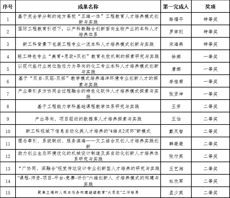 ecbca59acdaf4ab0b70489905d9c7e4a.jpg